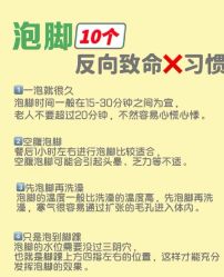 -Fundi张玉珊修身堂·indiba·BTL科技瘦身