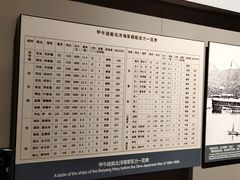 -中国甲午战争博物院