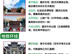 -观音桥步行街