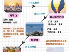 -日照灯塔风景区