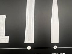 -Free Sky 云际观光层