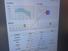 -宝岛眼镜(长沙侯家塘店)