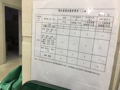 -中国邮政(徐汇邮政支局)