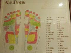 -五指生足疗保健(通州旗舰店)