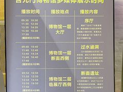 -西安唐皇城墙含光门遗址博物馆