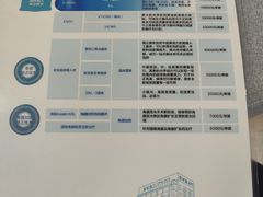 -武汉大学附属爱尔眼科医院(湖北总院)