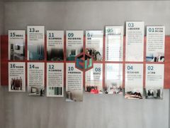 -印堂精品装饰丨一站式装修(宜山店)