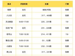 -永红源啤酒·烧烤·海鲜·大排档(台柳路店)