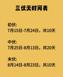 -Fundi张玉珊修身堂·indiba·BTL科技瘦身