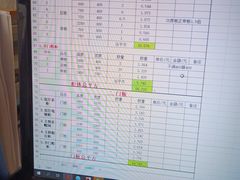 -佰丽爱家全屋定制(汶水店)