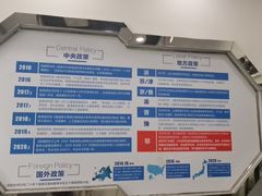 -童程童美少儿编程乐高机器人(汉阳校区)