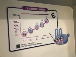 -唯儿诺儿童医院·儿科·眼科·口腔(长宁江苏路店)
