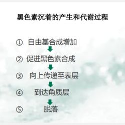 -上海漾颜医疗美容