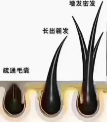 -MONE美发沙龙