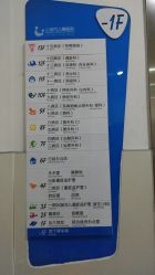 楼层指示-上海市儿童医院(泸定路院区)