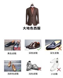 -Biella Fibers杰尼亚Zegna面料西装·夹克·礼服全定制Bespoke(晶耀前滩店)