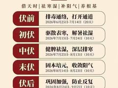 -颐而康·按摩·艾灸·足疗(汽车东站店)