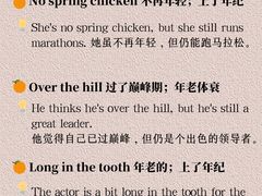 -Popcorn Club爆米花英语社交俱乐部