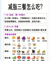 -瘦立方身材管理中心