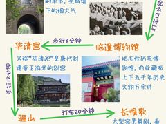 -西安钟楼