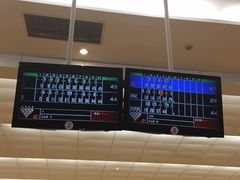 -广州保龄球馆(广州天河体育中心店)