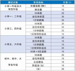 点击看大图 -昕孕瑜伽·孕妇瑜伽·产后修复