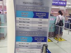 -王权免税店(廊曼机场店)