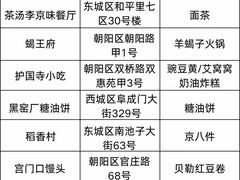 -天兴居(鲜鱼口街店)