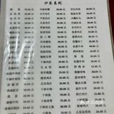 我的春日crush｜背街小巷里的川菜馆儿