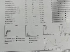 -欧奕国际动物医院