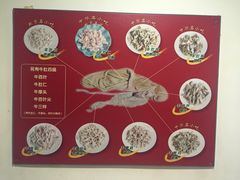 -金生隆(六铺炕店)
