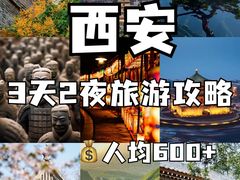 -西安城墙·碑林历史文化景区