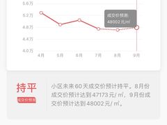 -曹杨八村