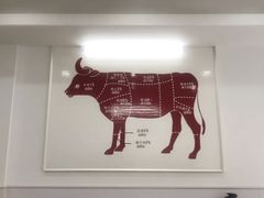 -全好食潮汕牛肉火锅(泗洲路店)