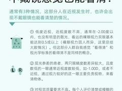 -宝视达眼镜(周口市广场店)