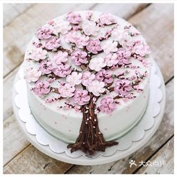 生日怎么拍照片不拍蛋糕 pVBFgkMn8j2k_gcm9GEY8HYz5eb5mxtXMw277v3We6_3wQqRnfyWwNPnZqWvr_q6uzFvxlbkWx5uwqY2qcjixFEuLYk00OmSS1IdNpm8K8sG4JN9RIm2mTKcbLtc2o2vfCF2ubeXzk49OsGrXt_KYDCngOyCwZK-s3fqawWswzk.jpg