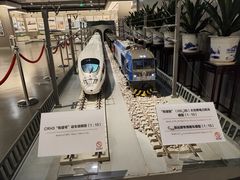 -中国铁道博物馆(正阳门馆)