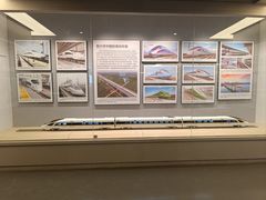 -中国铁道博物馆(正阳门馆)