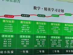 -学知乐教育·幼小衔接·小学科辅导(嘉定镇校区)