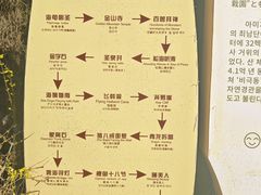 -湄洲岛