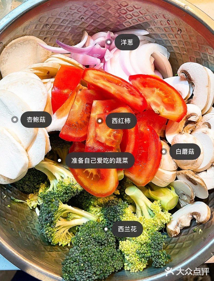 空气💨炸锅别废❗️几分钟🧭就可以拥有美味减脂餐❗️