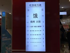-吾悦广场(天津和平店)