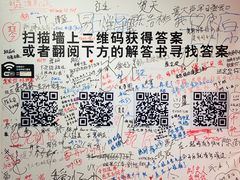 -深圳失恋博物馆再见前任(汇商名苑店)