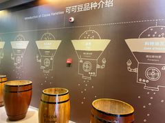 -歌斐颂巧克力小镇