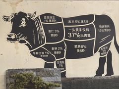 -老猫牛肉火锅(沙溪店)