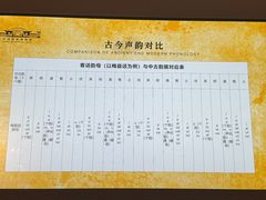 -中国客家博物馆