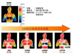 -尊尚柏丽美容SPA