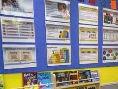 -联恩国际儿童教育·幼小衔接·少儿英语·托管班(远洋未来中心店)