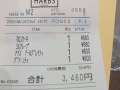 -HARBS(渋谷ヒカリエ シンクス店)
