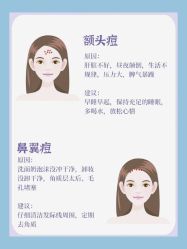 -Oasis Beauty水磨坊科技美肤中心